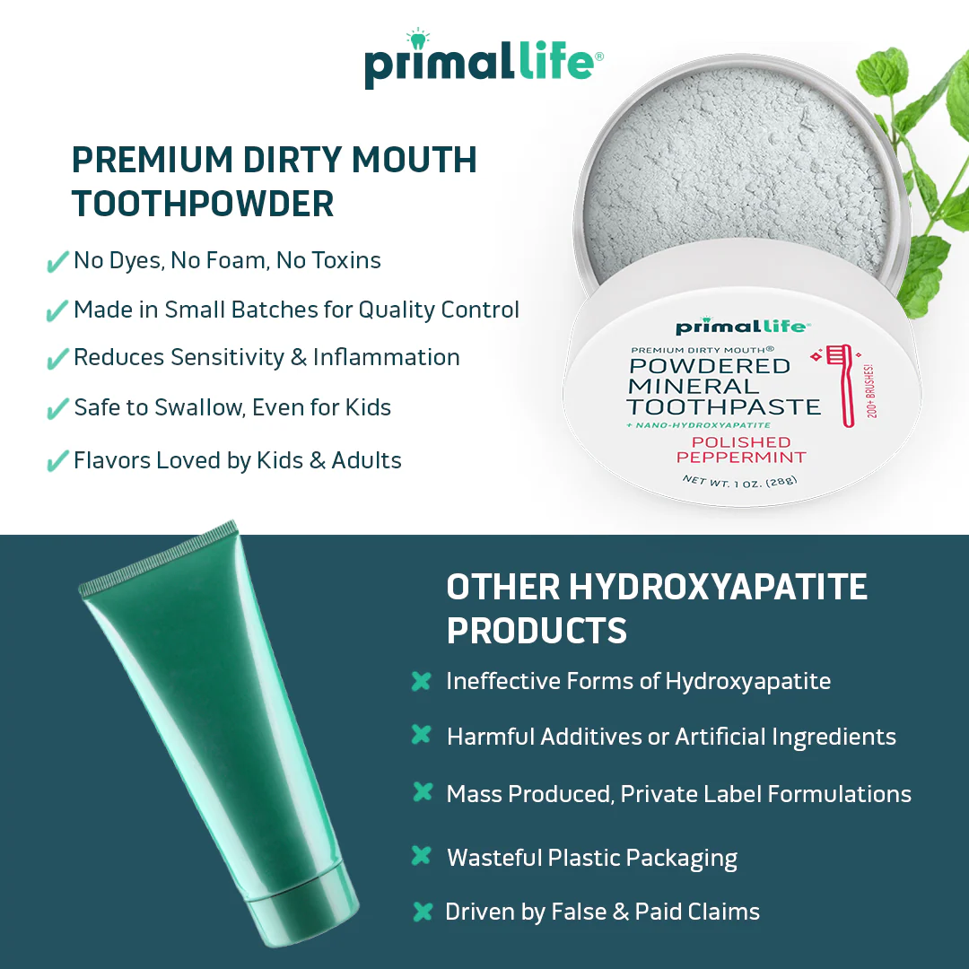 Toothpowder / Powdered Mineral Toothpaste - Image 5