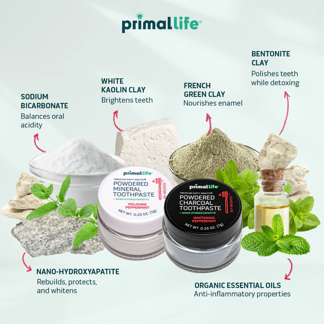 Dental DETOX KIT - Image 7
