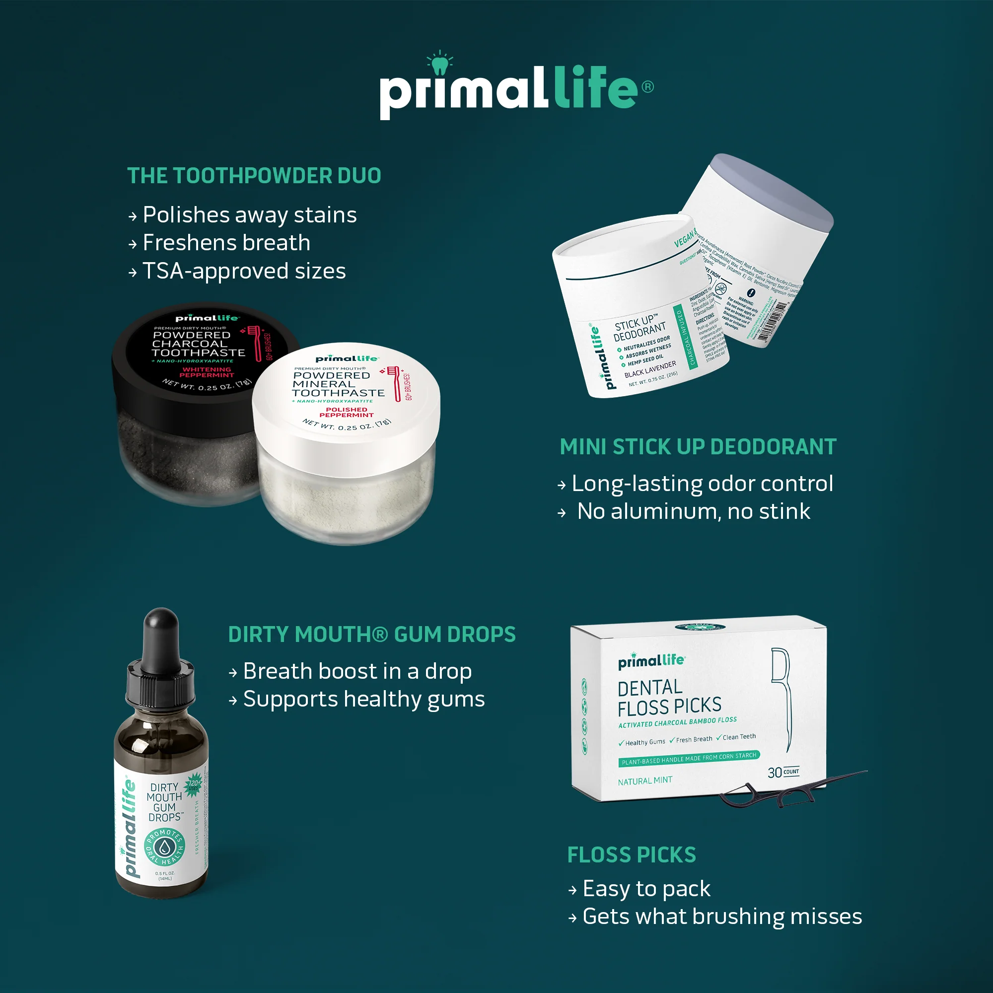 Primal Travel Smile Set - Image 5